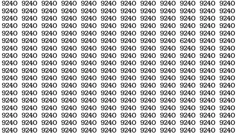 Test Visual Acuity: If you have Eagle Eyes Find the Number 6240 among 9240 in 14 Secs