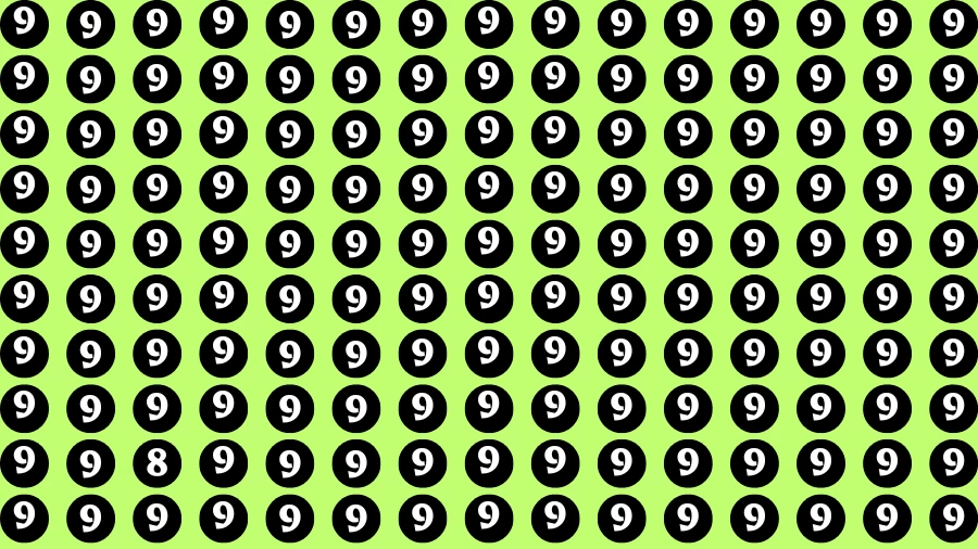 Test Visual Acuity: If you have Sharp Eyes Find the number 8 among 9 in 15 Secs