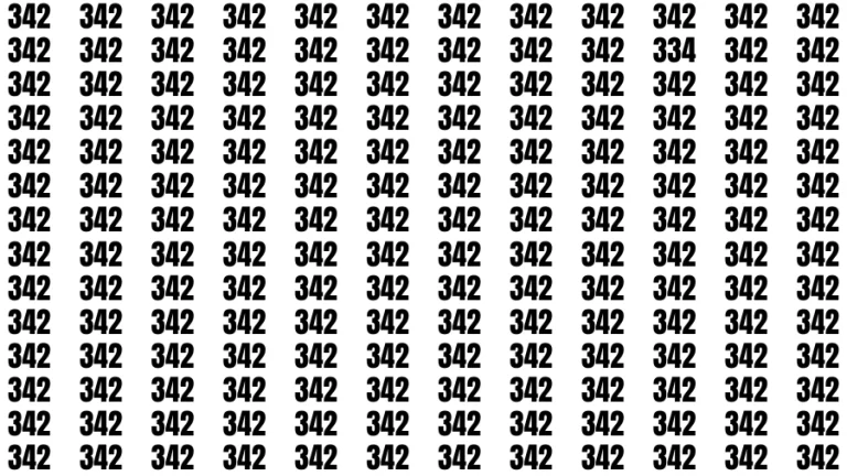 Observation Find it Out: If you have Sharp Eyes Find the Number 334 in 20 Secs