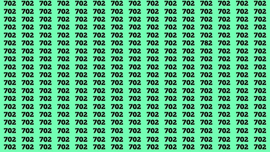 Optical Illusion Brain Test: If you have Sharp Eyes Find the Number 782 in 20 Secs