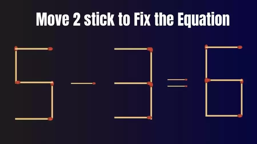 Brain Teaser: Can You Move 2 Matchsticks to Fix the Equation 5-3=6? Matchstick Puzzles