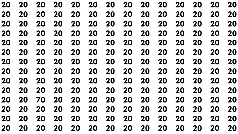 If you have Hawk Eyes Find the Number 5 among 1s in 20 Secs