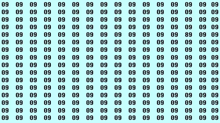 If you have Hawk Eyes Find the Number 5 among 1s in 20 Secs