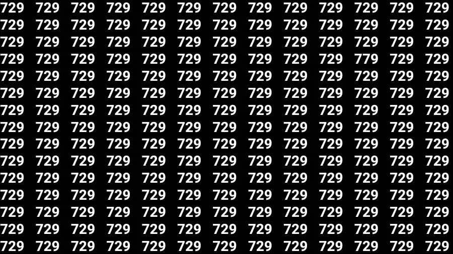 If you have Hawk Eyes Find the Number 5 among 1s in 20 Secs