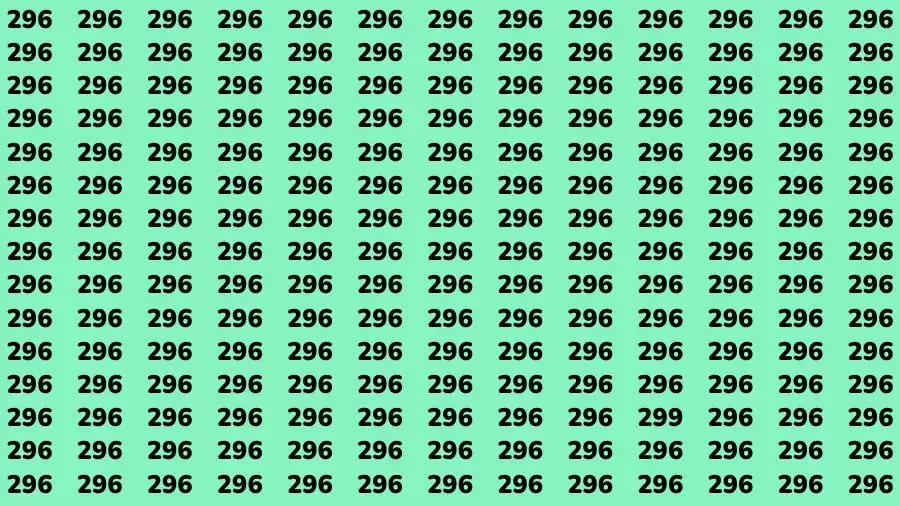 If you have Hawk Eyes Find the Number 5 among 1s in 20 Secs