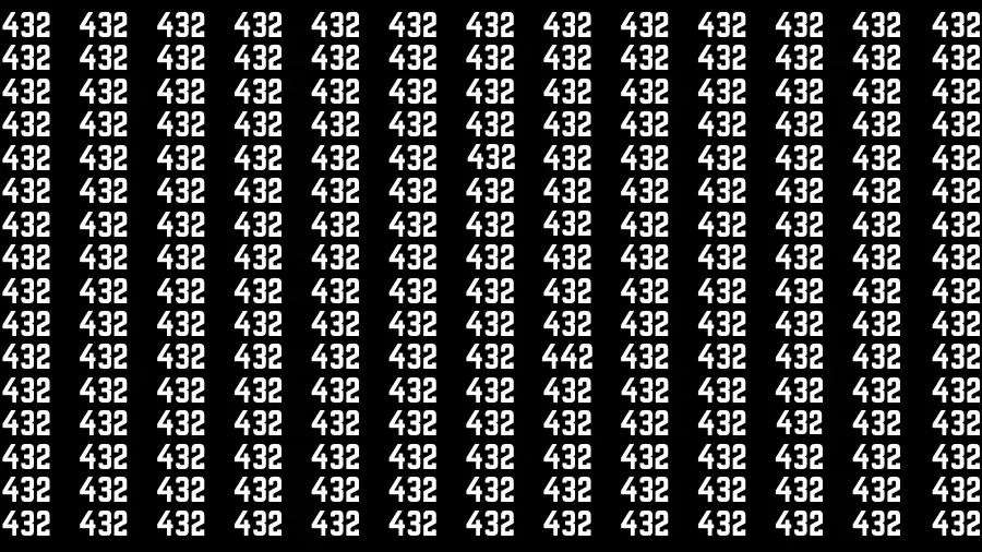 Observation Brain Challenge: If you have Eagle Eyes Find the number 442 among 432 in 12 Secs