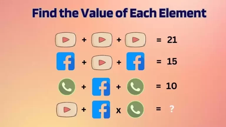 Solve and Find the Value of Each Element in this Tricky Math Puzzle for Genius