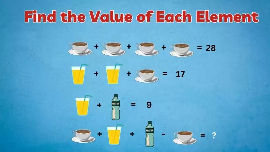 Brain Teaser Math Test: Solve and Find the Value of Each Element