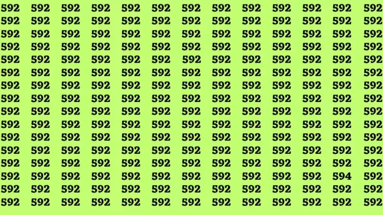 Brain Test: If you have Eagle Eyes Find the Number 594 in 15 Secs