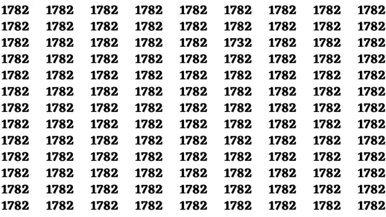 Observation Brain Test: If you have Sharp Eyes Find the number 1732 among 1782 in 20 Secs