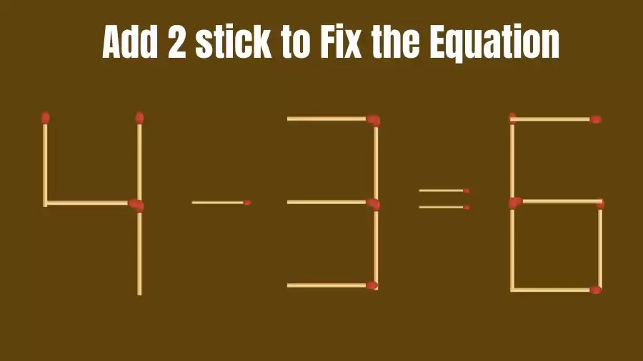 Brain Teaser: 4-3=6 Add 2 Matchsticks to Fix the Equation