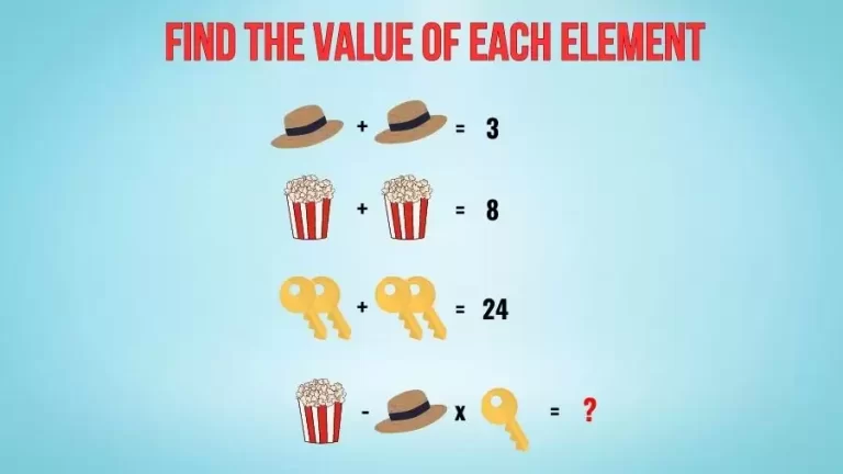 Brain Teaser 99% Failed: Can You Find the Value of Each Element?