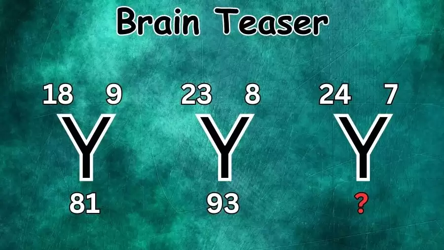 Brain Teaser: Can You Find the Missing Number Within 30 Secs?