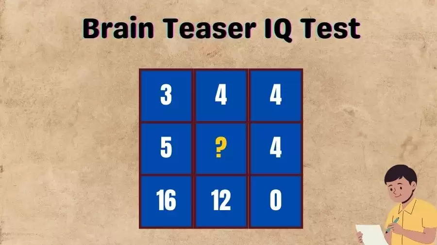 Brain Teaser IQ Test: Can You Guess the Missing Value in this Maths Puzzle?