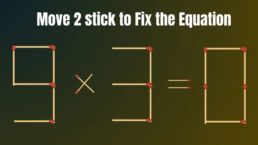 Brain Teaser Matchstick Puzzle: 9x3=0 Move 2 Matchstick to Fix the Equation