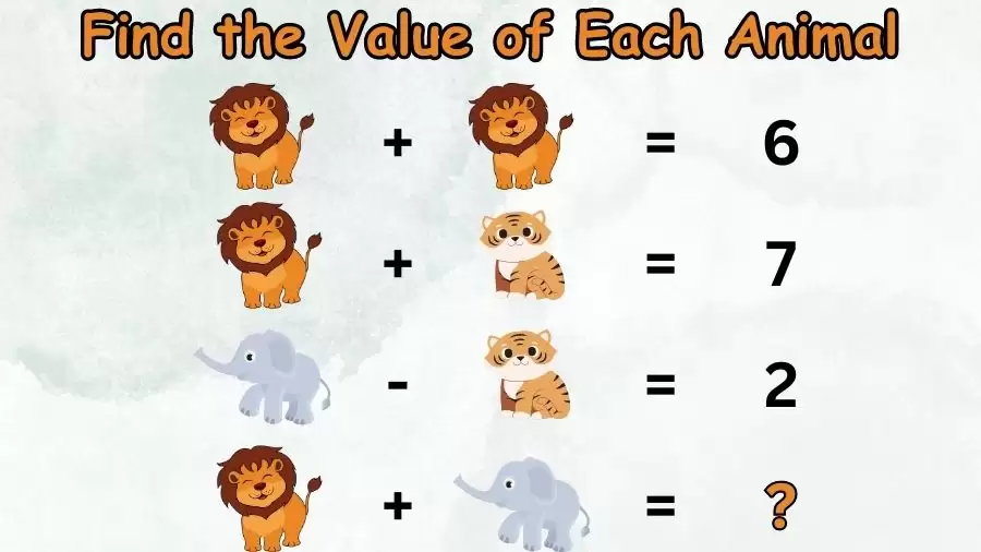 Brain Teaser: Solve and Find the Value of Each Animal