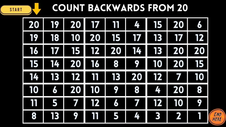 Can You Solve This Counting Number Puzzle?