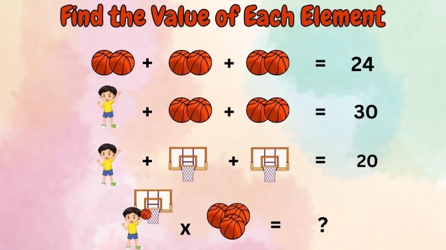 Brain Teaser Math Test: Can You Solve and Find the Value of Each Element