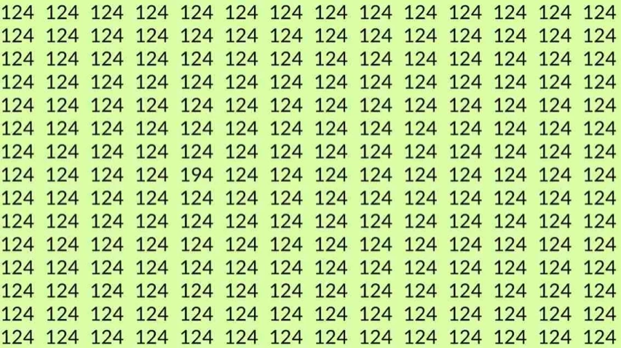 Optical Illusion Challenge: If you have Sharp Eyes Find the number 194 among 124 in 8 Seconds?