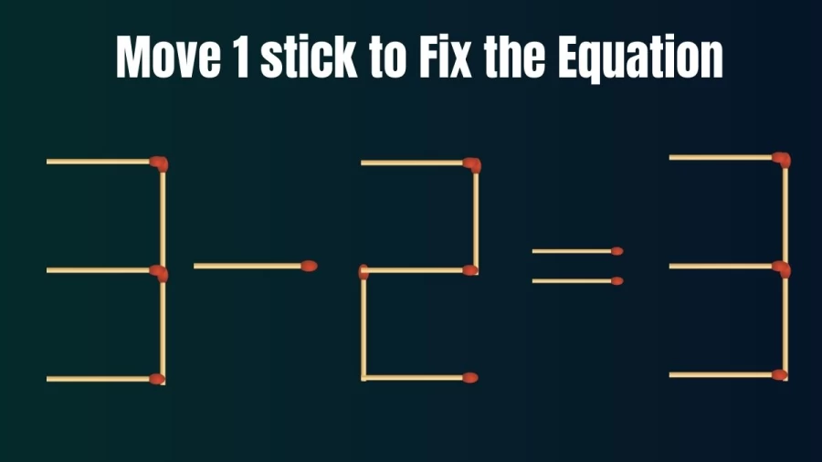Brain Teaser: Move Only 1 Matchstick to Fix the Equation 3-2=3