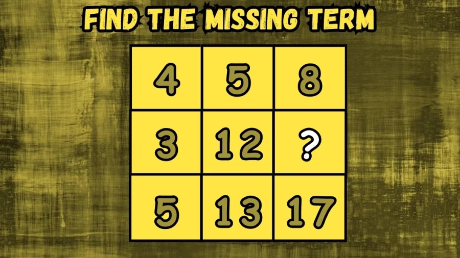Brain Teaser: Can You Find the Missing Term in this Math Box?