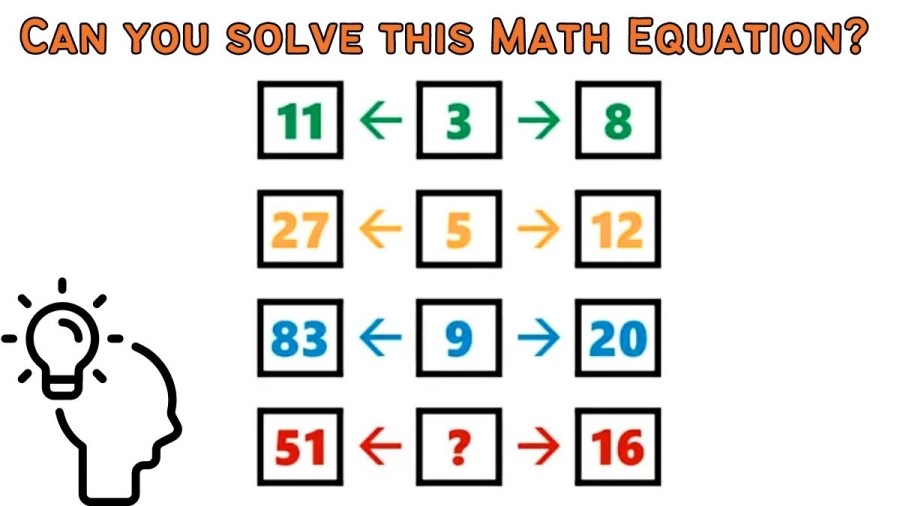 Brain Teaser: Can you Solve this Math Equation in 20 Seconds?