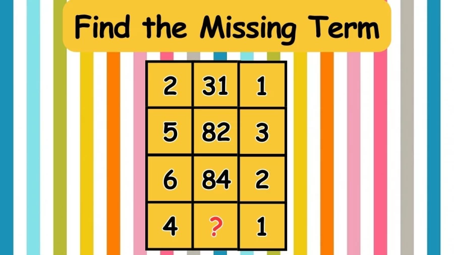 Brain Teaser IQ Test: Find the Missing Term