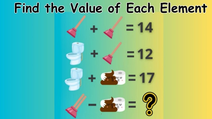 Brain Teaser IQ Test: Find the Value of Each Element