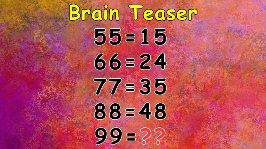 Brain Teaser: If 55=15, 66=24, 77=35, 88=48 then 99=? Difficult Maths Puzzle