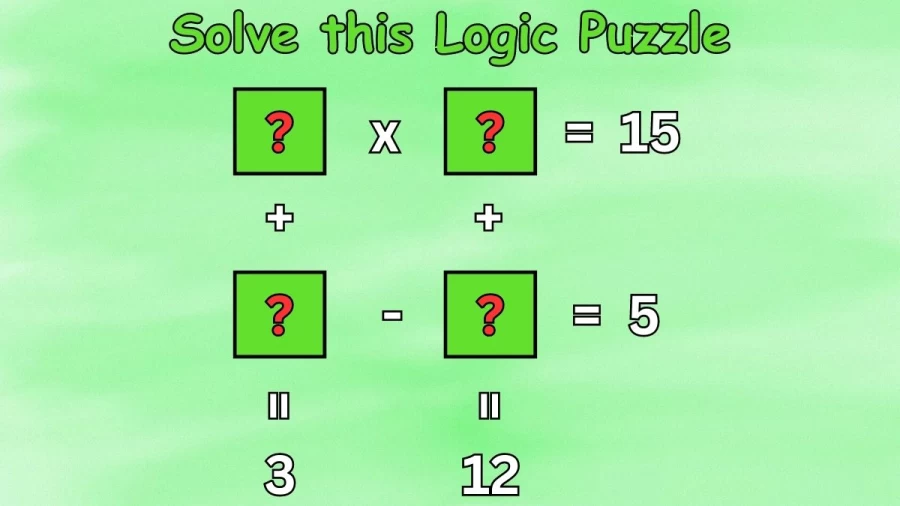 Brain Teaser Math Test: Only a Genius Can Solve this Logic Puzzle! Can You?