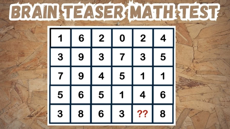 Brain Teaser Math Test for Genius Minds: Solve and Find Missing Number