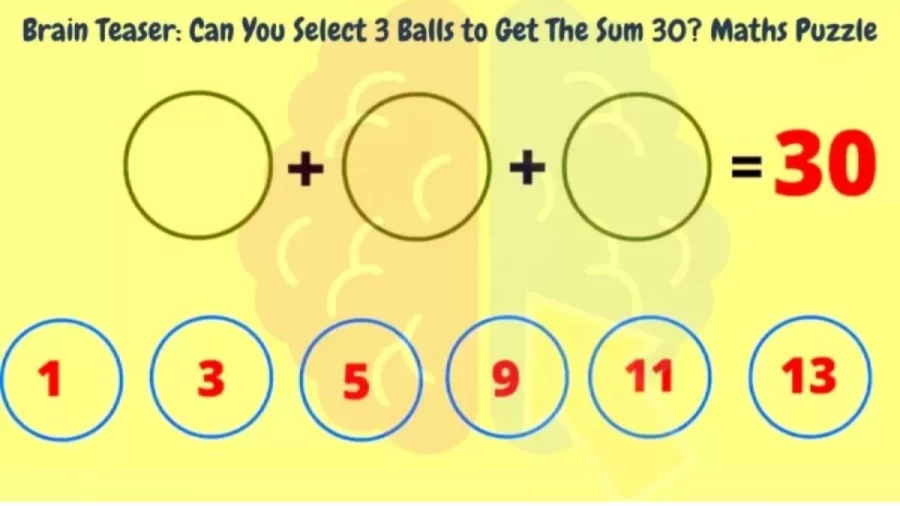 Brain Teaser Maths Puzzle: Can You Select 3 Balls to Get The Sum 30?