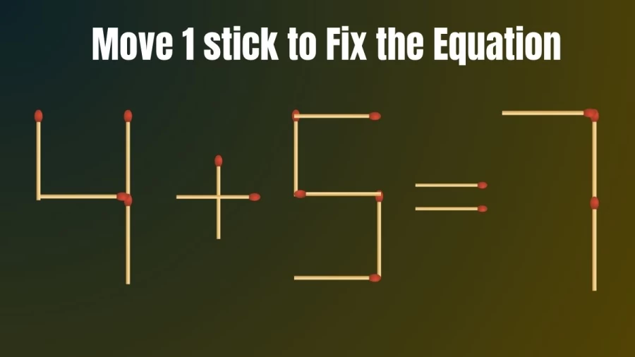 Brain Teaser: Move 1 Stick to fix the Equation 4+5=7 in 30 Seconds