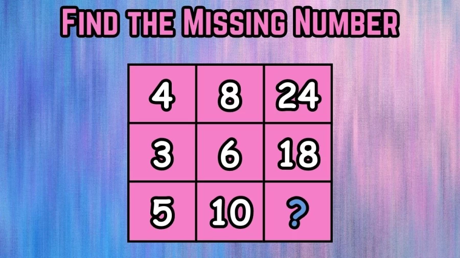 Brain Teaser Quiz of the Day: Find the Missing Number in 20 Seconds