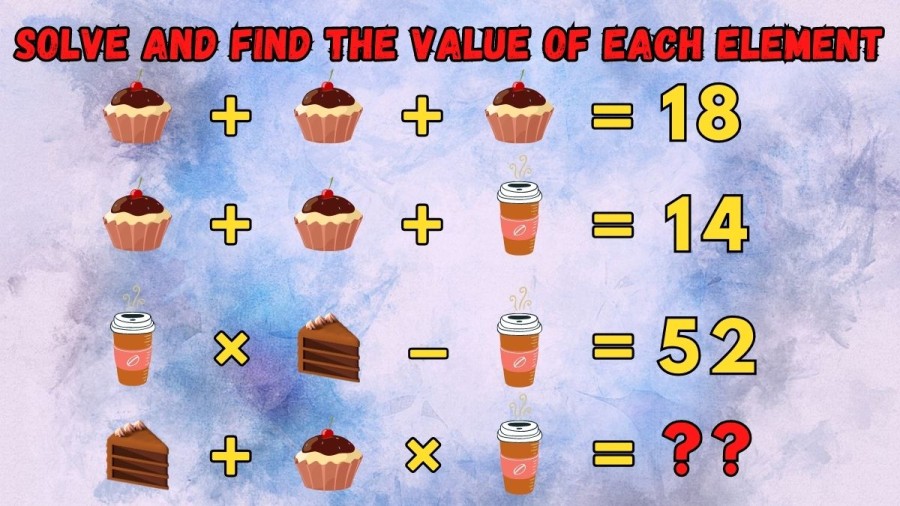 Brain Teaser - Solve and Find the Value of Each Element in this Math Puzzle