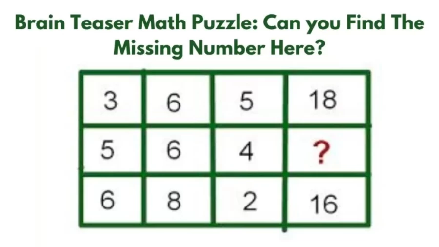 Brain Teaser: What is the Missing Term in this Math Puzzle?