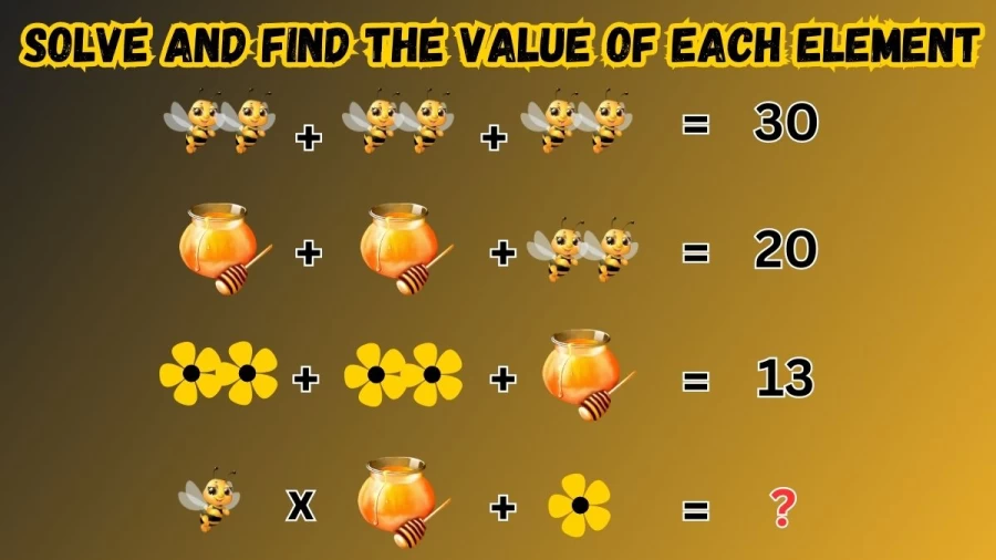 Brain Teaser to Test Your Math Power: Solve and Find the Value of Each Element