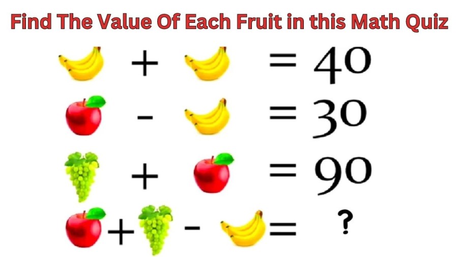 Find The Value Of Each Fruit in this Math Quiz