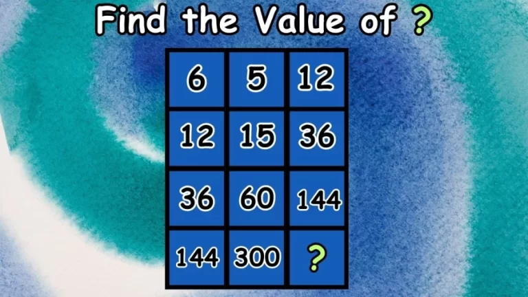 Find the Value of ? in this Brain Teaser Math Test