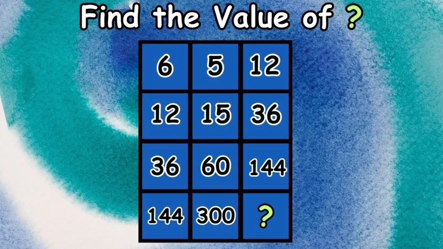 Find the Value of ? in this Brain Teaser Math Test