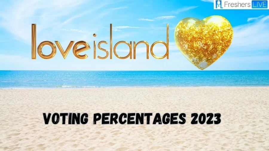 Love Island Voting Percentages 2023 Revealed Here