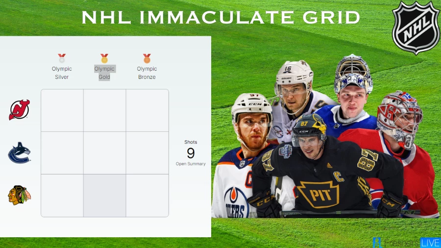 NHL Immaculate Grid August 14 2023 Answers: Meaning, Rules, and Trivia Explained