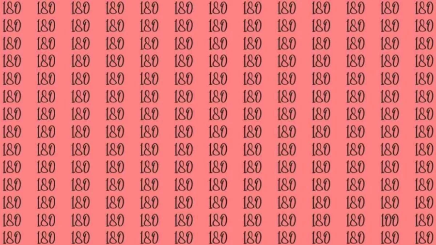 If you have Extra Sharp Eyes Find the Number 6 among 3s in 20 Secs