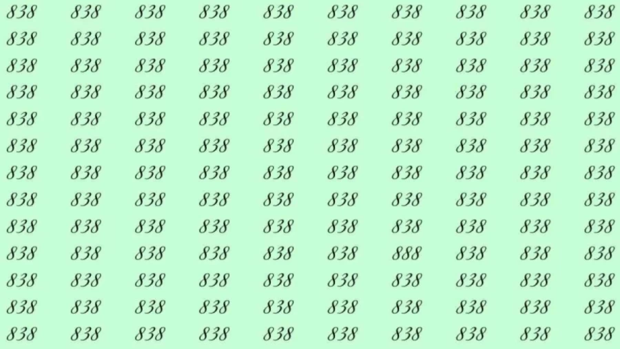 Optical Illusion: If you have eagle eyes find 888 among 838 in 5 Seconds?