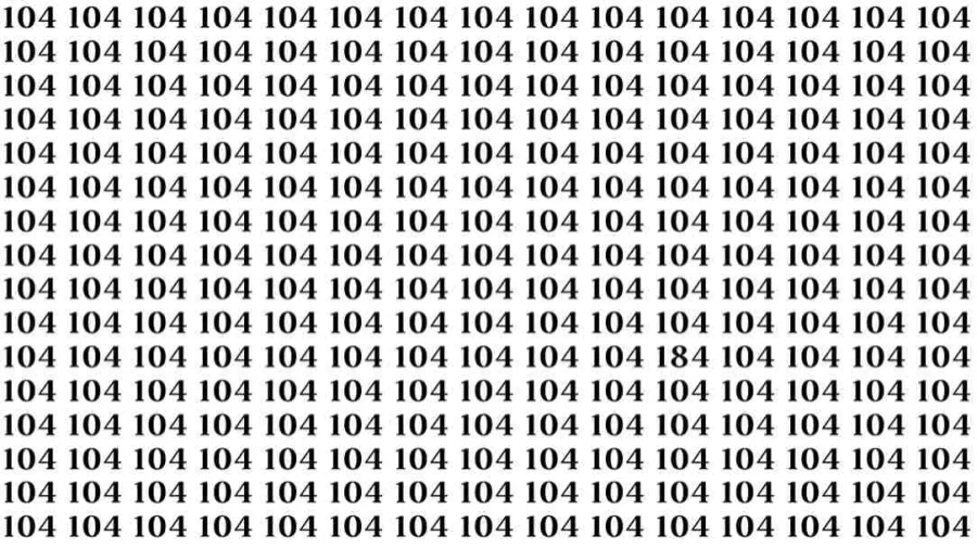 Optical Illusion: If you have hawk eyes find 184 among 104 in 06 Seconds?