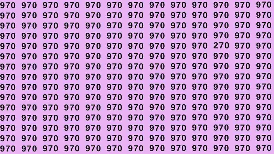 Optical Illusion: If you have hawk eyes find 270 among 970 in 10 Seconds?