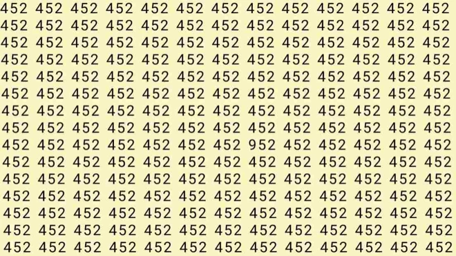 Optical Illusion: If you have sharp eyes find 952 among 452 in 10 Seconds?