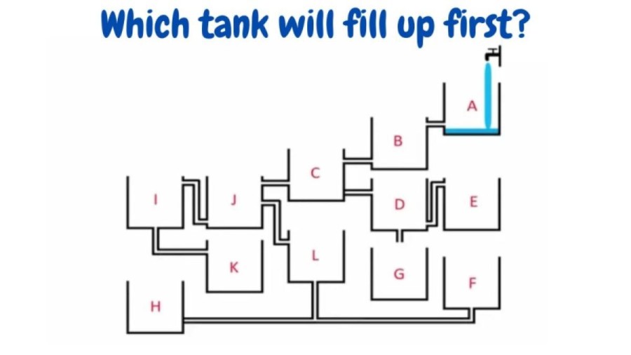 Water Tank Brain Teaser: Which tank will fill up first?