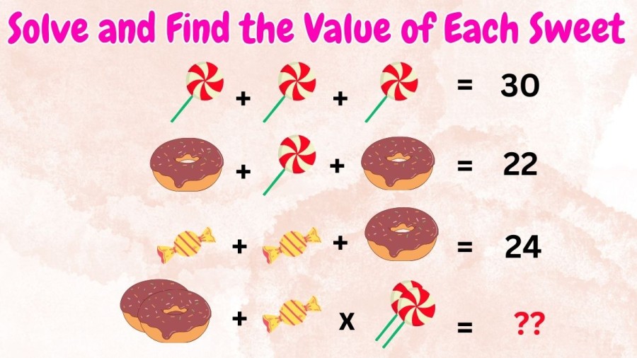 Brain Teaser: Solve and Find the Value of Each Sweet in less than 30 secs