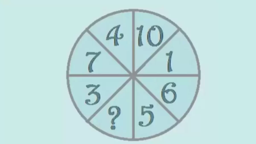 Brain Teaser Math Puzzle - Can You Find The Missing Number In The Series?